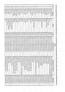 Listeye ulaşmak i&ccedil;in tıklayınız