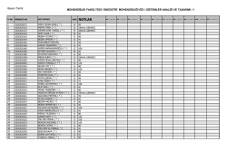 GMD NOTLAR - End&uuml;stri M&uuml;hendisliği B&ouml;l&uuml;m&uuml;