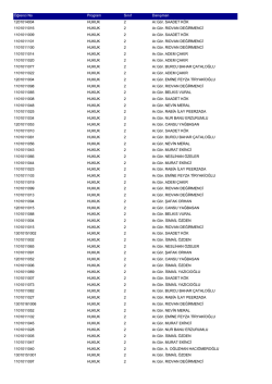 &Ouml;ğrenci No Program Sınıf Danışman 1201014004 HUKUK 2 Ar.G&ouml;r