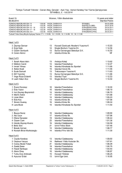 A&ccedil;ık Yaş - Ayhan Karataş Yaz Y&uuml;zme Şampiyonası İSTANBUL, 5.