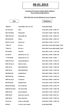 Hacettepe &Uuml;niversitesi M&uuml;hendislik Fak&uuml;ltesi Kimya M&uuml;hendisliği