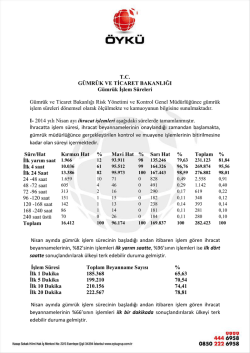 Nisan 2014 G&uuml;mr&uuml;k İşlem s&uuml;releri G&uuml;mr&uuml;k ve Ticaret Bakanlığınca