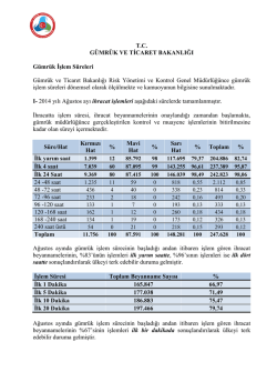 G&uuml;mr&uuml;k İşlem S&uuml;releri - G&uuml;mr&uuml;k ve Ticaret Bakanlığı Risk Y&ouml;netimi