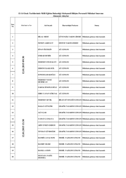 M&uuml;lakata &ccedil;ağrılacak adaylar.xlsx