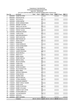 Sıra No Ad Soyad Odev Quiz 1 Vize Quiz 2 Proje Final Puan Not 1