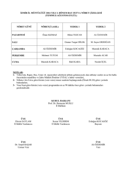 2014 Yılı 3. D&ouml;nem Alo Fetva N&ouml;bet &Ccedil;izelgesi