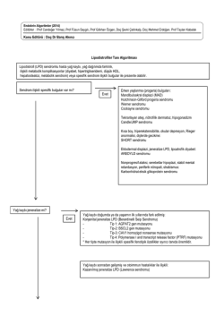 Lipodistrofiler Tanı Algoritması Lipodistrofi (LPD) sendromlu hasta