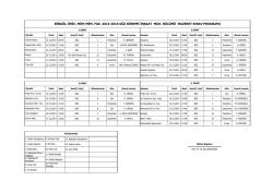 bingöl üniv. müh-mim. fak. 2014-2015 güz dönemi inşaat muh
