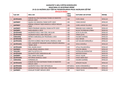 Lise - Gaziantep Milli Eğitim M&uuml;d&uuml;rl&uuml;ğ&uuml;