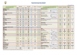 TOPRAK MAHSULLERİ OFİSİ GENEL M&Uuml;D&Uuml;RL&Uuml;Ğ&Uuml; G&Uuml;NL&Uuml;K