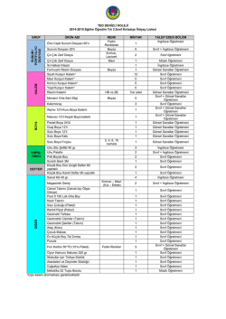 3.Sınıflar kırtasiye ve ihtiya&ccedil; listesi i&ccedil;in tıklayınız