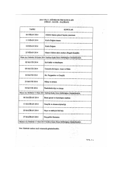 2014 yılı 2.d&ouml;nem hutbe konuları