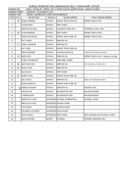 g&uuml;reş federasyonu başkanlığı milli takım kamp listesi