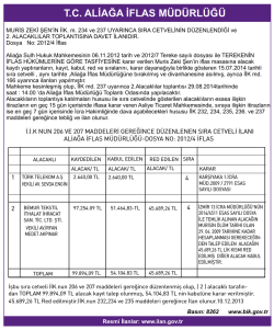 T.C. ALİAĞA İFLAS M&Uuml;D&Uuml;RL&Uuml;Ğ&Uuml;
