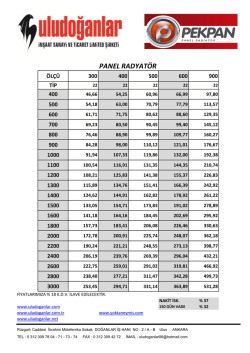 Pekpan Radyatör Fiyat Listesi