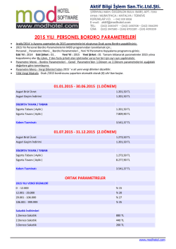 Aktif Bilgi İşlem San.Tic.Ltd.Şti.