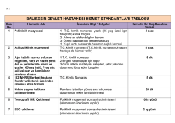 Hizmet Standartları Tablosu