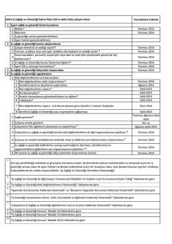 S&Uuml; İSG envanteri ve EYLEM PLANLARI.xlsx