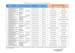 Liste İ&ccedil;in Tıklayın