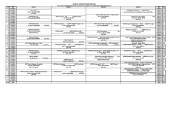 harita m&uuml;hendisliği b&ouml;l&uuml;m&uuml; 2013-2014 eğitim