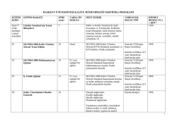 başkent &uuml;niversitesi kalite m&uuml;hendisliği sertifika programı