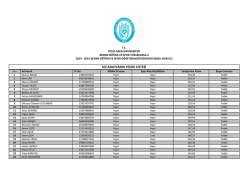 kız adayların yedek listesi