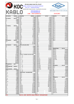 ÖZ KOÇ LİSTE 049.xlsx