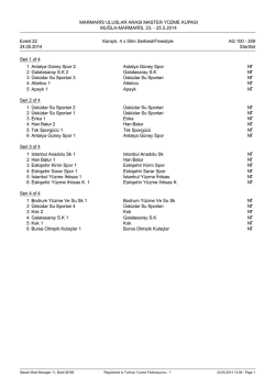 Listesi - T&uuml;rkiye Y&uuml;zme Federasyonu