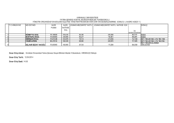 kırıkkale &uuml;niversitesi fatma şenses sosyal bilimler meslek