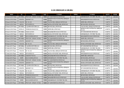 2.LİG ERKEKLER A GRUBU