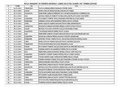M.A.E. MESLEKİ VE TEKNİK ANADOLU LİSESİ 2014 YILI KASIM