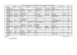 2014-2015 &Ouml;ğretim Yılı G&uuml;z Yarıyılı Ders Programı