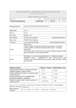 mimarlık ve tasarım fak&uuml;ltesi mimarlık b&ouml;l&uuml;m&uuml;