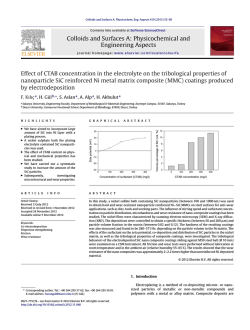 effect of CTAB- colloids and surfaces - yarbis