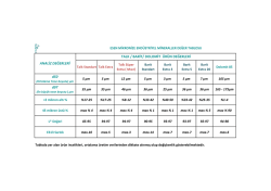 Kopya Sekt&ouml;rel Tablo.xlsx