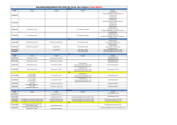 Gıda M&uuml;hendisliği B&ouml;l&uuml;m&uuml; 2013-2014 G&uuml;z Yarıyılı Ders Programı