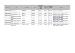 barkod ilaç etken mdde firma kdv hariç depocu satış