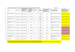 lisanssız elektrik &uuml;retimi mayıs_2014 d&ouml;nemi başvurularının