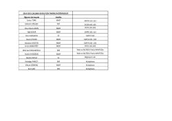 Öğrenci Adı Soyadı Fakülte Cansu TÜRK MMF MATH 111
