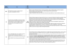 Destek Programı Soru İlgili Nace Kodu Cevap KAYS KAYS