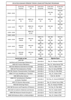 2013/2014 BAHAR D&Ouml;NEMİ Y&Uuml;KSEK LİSANS B&Uuml;T&Uuml;NLEME