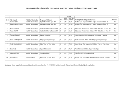 katkı, &ouml;ğrenim ve burslar - Muş Alparslan &Uuml;niversitesi