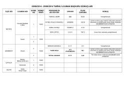 05/08/2014 &ndash;25/08/2014 tarihli lojman başvuru sonu&ccedil;ları