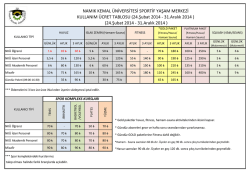 KULLANIM ÜCRET TABLOSU - E