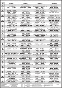 OCAK 2015