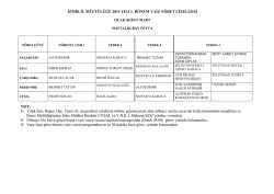 2014 Yılı 1. D&ouml;nem Bay Vaiz N&ouml;bet &Ccedil;izelgesi