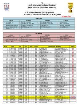 10 Mart-Voleybol Fikst&uuml;r-Sonu&ccedil;lar-Puan Durumu