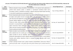 ankara &uuml;niversitesi eğitim bilimleri fak&uuml;ltesi 2014