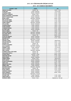 2013-2014 Öğretim Yılı Öğretmen-Veli