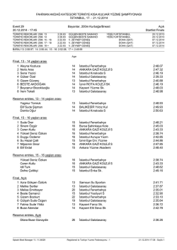 Startlist - T&uuml;rkiye Y&uuml;zme Federasyonu
